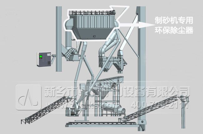脈沖袋式除塵器結(jié)構(gòu)圖 脈沖袋式除塵器結(jié)構(gòu)圖