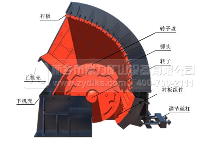 錘式破碎機工作原理圖
