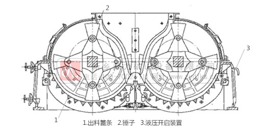 制砂機(jī)設(shè)備工作原理