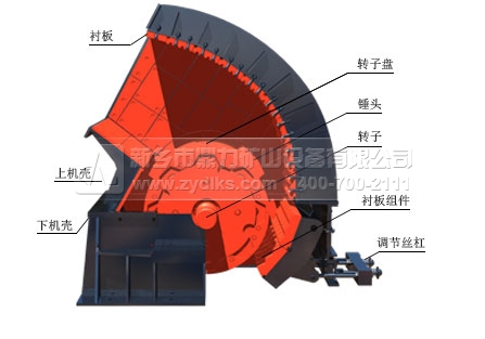 內碎石生產設備