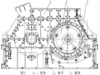 制砂機(jī)結(jié)構(gòu)圖