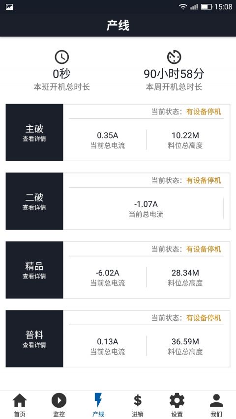 手機APP界面